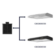 CIARRA Recirculating Carbon Filter Replacement for SlimCooker Hoods CBCF009-OW