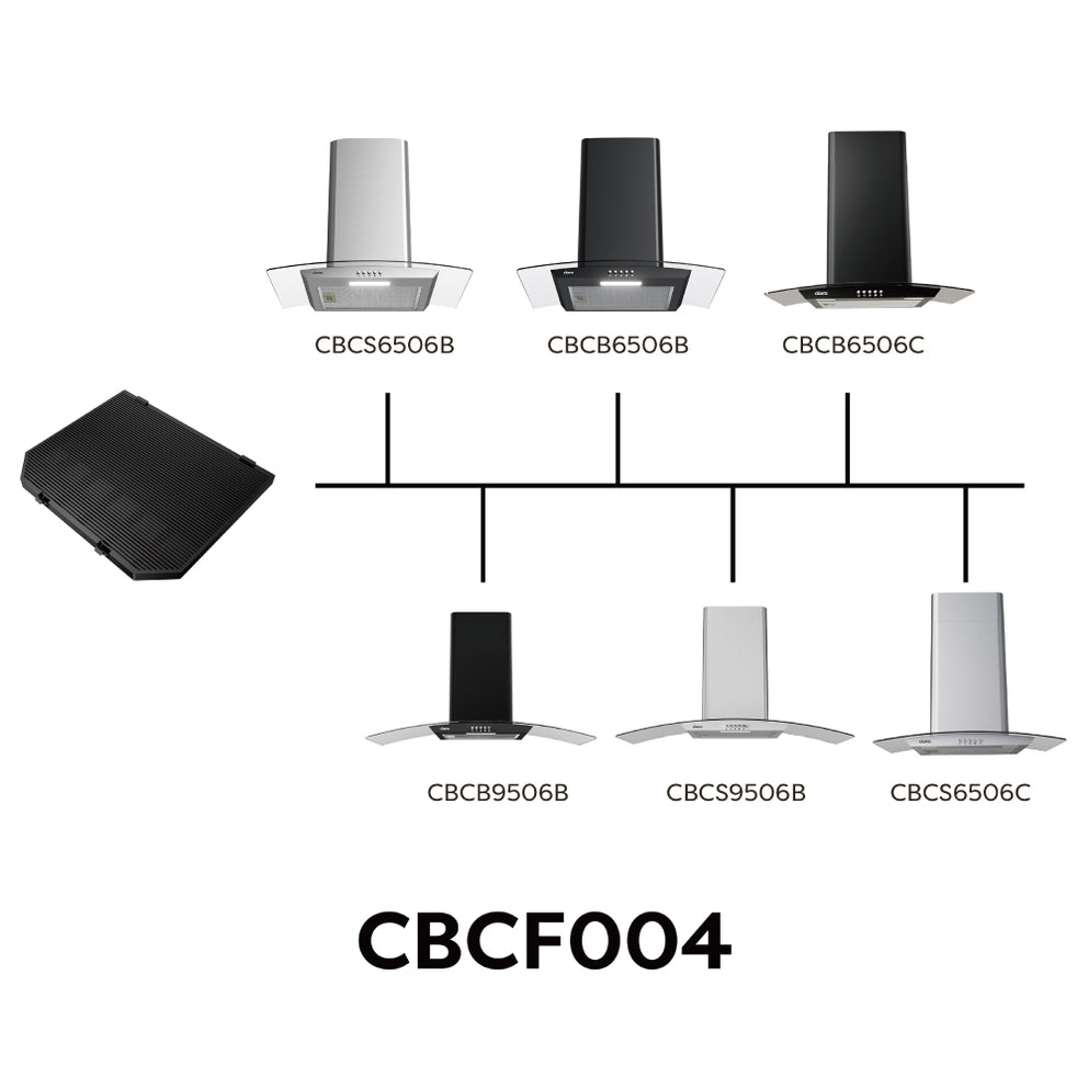 CIARRA Recirculating Carbon Filter Replacement for Curved Glass Cooker Hoods CBCF004-OW