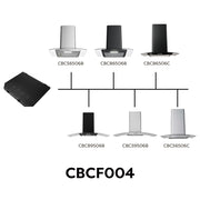 CIARRA Recirculating Carbon Filter Replacement for Curved Glass Cooker Hoods CBCF004-OW