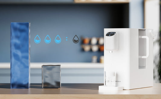 What Is Reverse Osmosis and How It Works