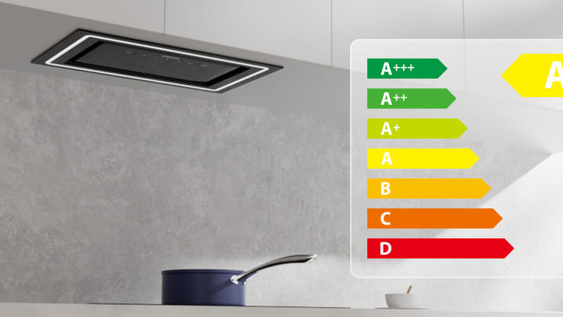 EU Energy Efficiency Subsidy Guide: Save Money with Efficient Kitchen Appliances