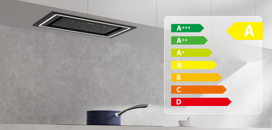 EU Energy Efficiency Subsidy Guide: Save Money with Efficient Kitchen Appliances
