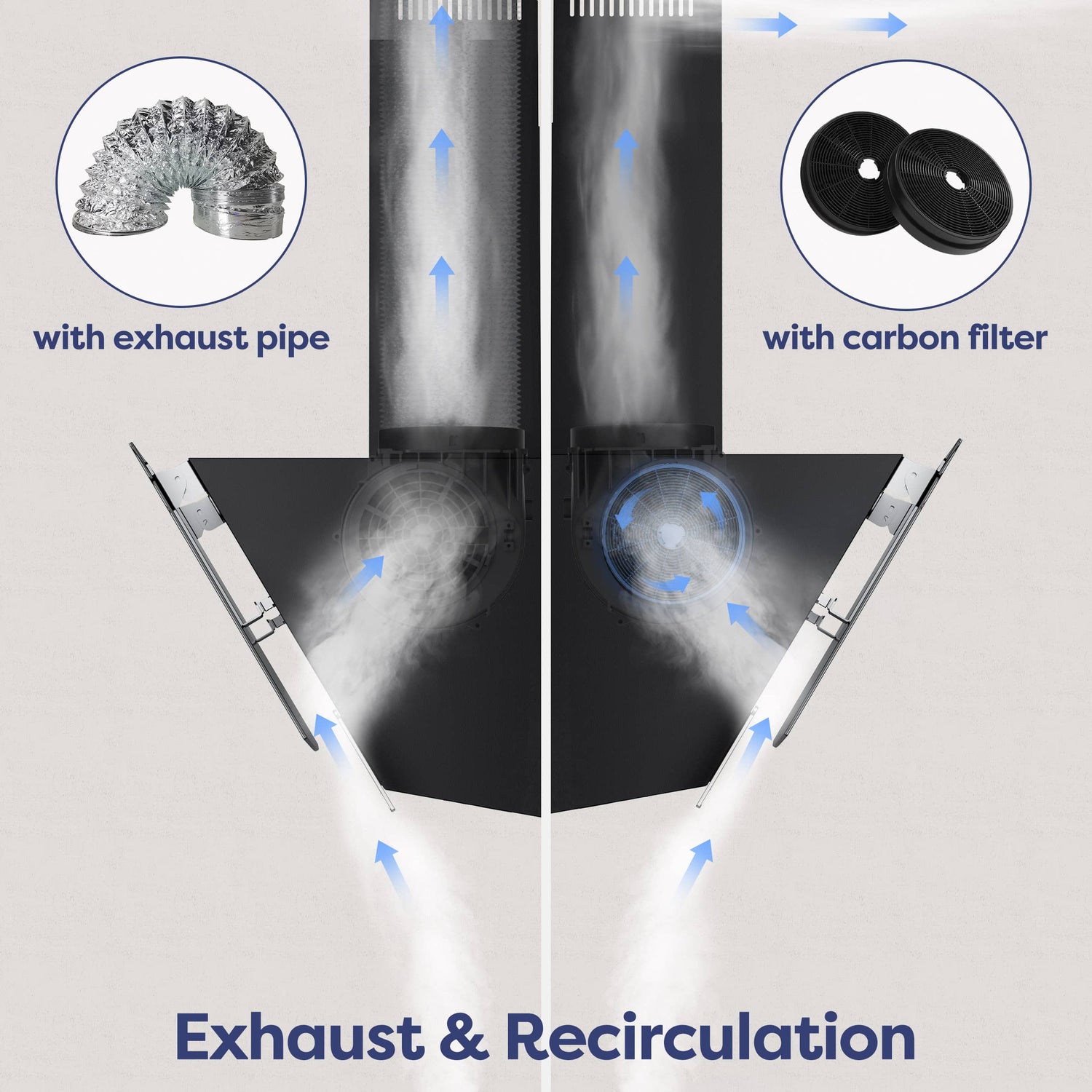 A product graphic showing exhaust and recirculation airflow with two circular inset callouts: one labelled 'with exhaust pipe' showing a silver flexible duct, and one labelled 'with carbon filter' showing two black circular filters. The main diagram uses blue arrows to illustrate airflow around a black diffuser panel, with the text 'Exhaust & Recirculation' at the bottom.