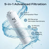 5-in-1 Advanced Filtration water filter with water droplets on a light blue background